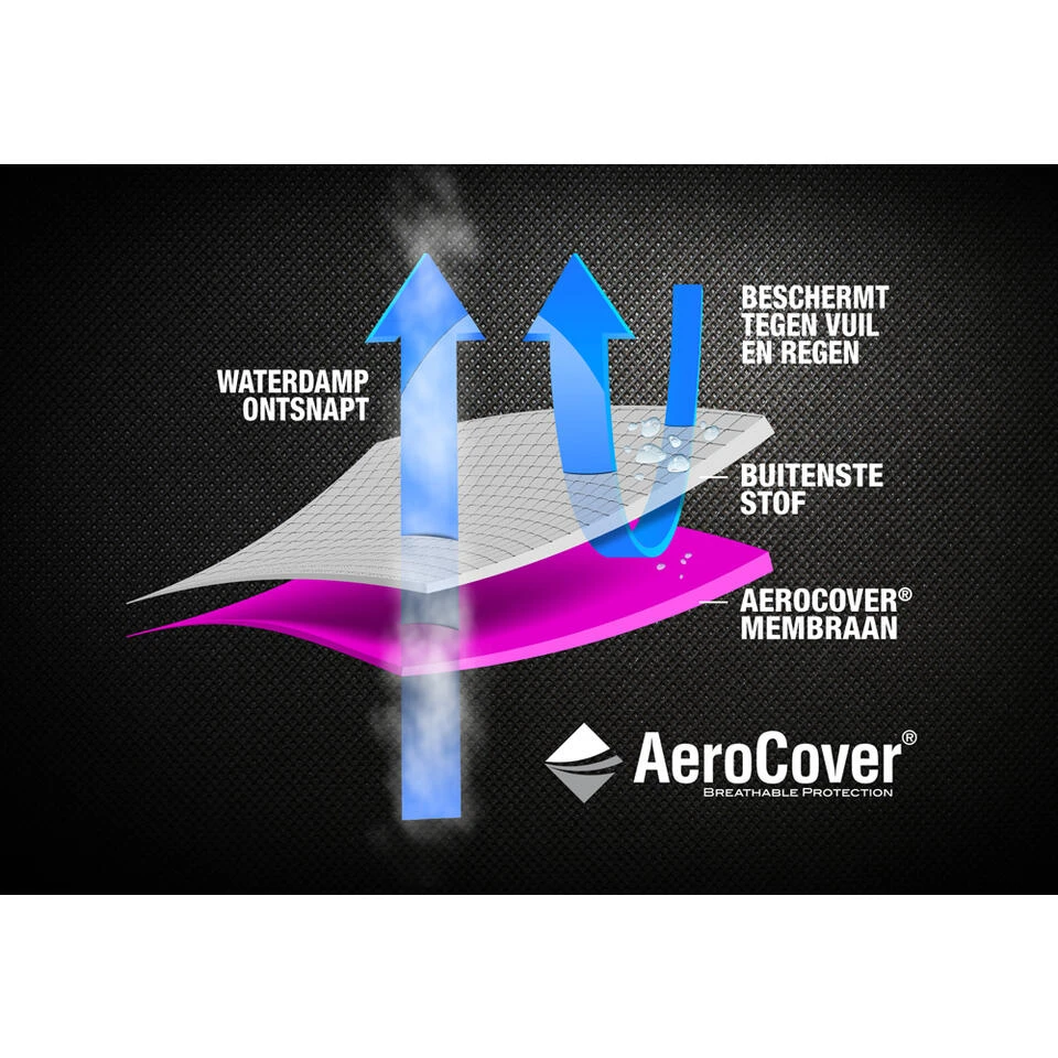 Aerocover Tuinsethoes - 280x150x85 Cm - Afbeelding 4