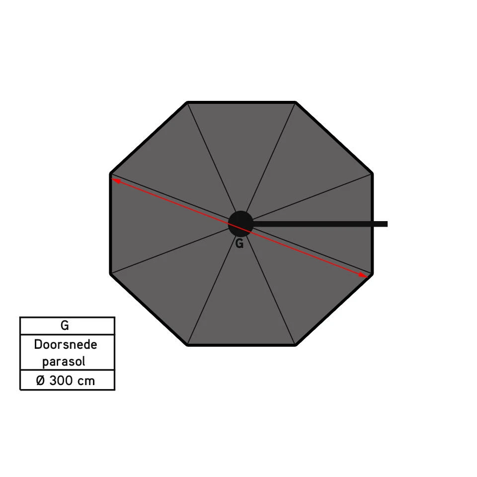 Platinum Voyager Ronde Zweefparasol T1 3m. - Light Grey - Afbeelding 4