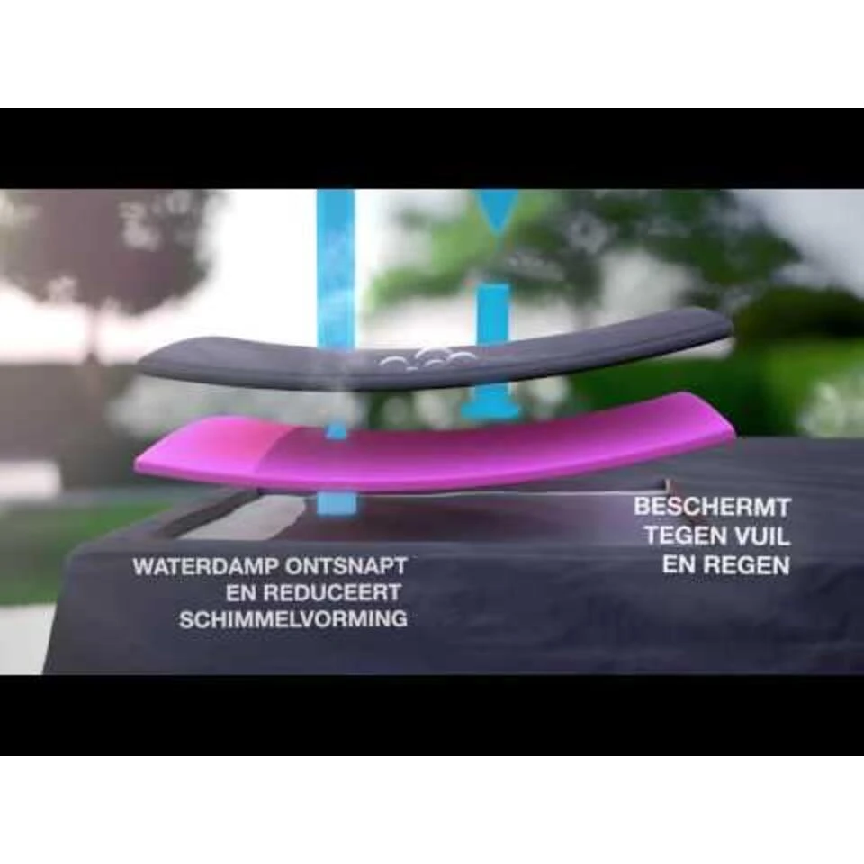 Aerocover Loungeset Hoes 280x190x85 - Afbeelding 3